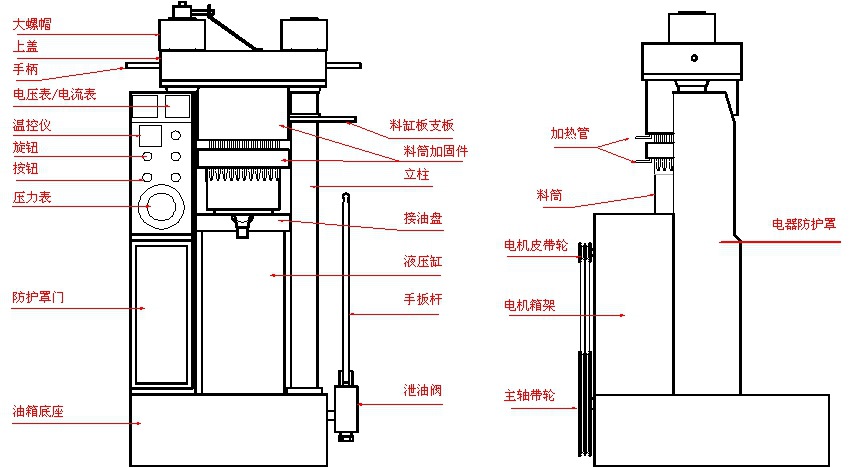 全自动液压榨油机